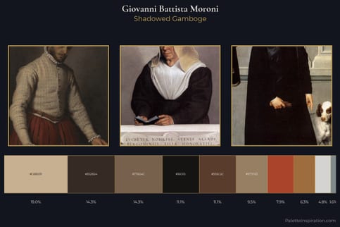 Giovanni Battista Moroni Master Palette - Shadowed Gamboge