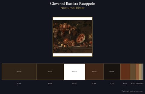 Giovanni Battista Ruoppolo Palette 1 - Nocturnal Bister