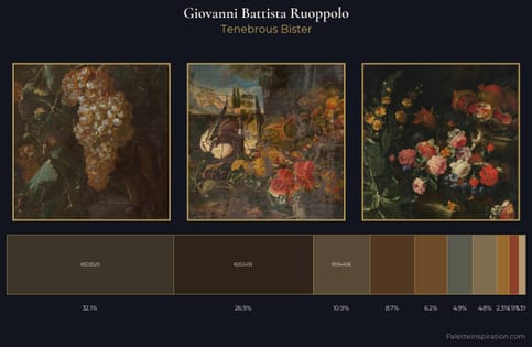Giovanni Battista Ruoppolo Palette 3 - Tenebrous Bister
