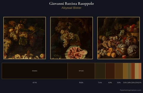 Giovanni Battista Ruoppolo Palette 5