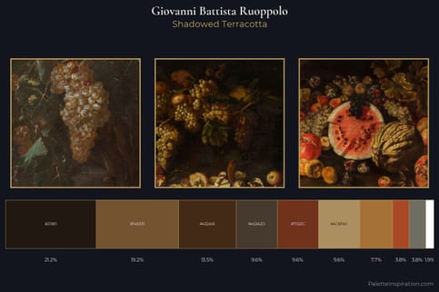 Giovanni Battista Ruoppolo Master Palette