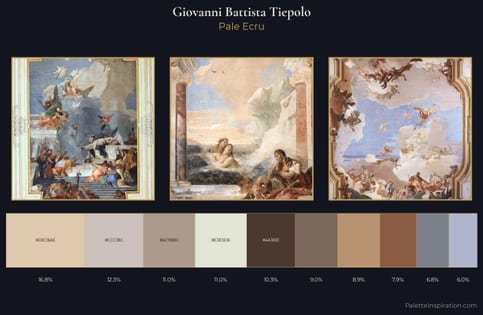 Giovanni Battista Tiepolo Palette 1