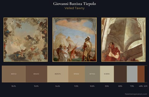 Giovanni Battista Tiepolo Palette 4 - Veiled Tawny