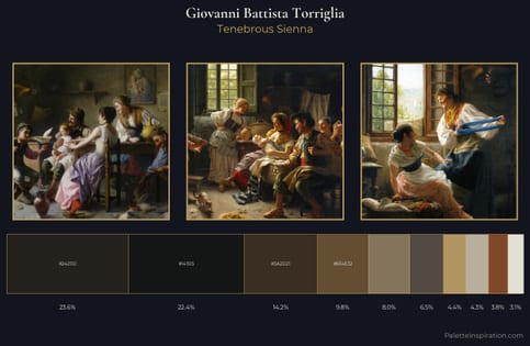 Giovanni Battista Torriglia Palette 3 - Tenebrous Sienna