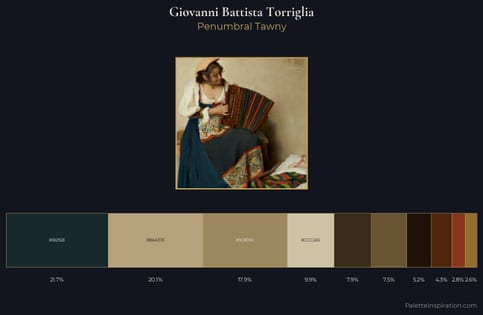Giovanni Battista Torriglia Palette 5 - Penumbral Tawny