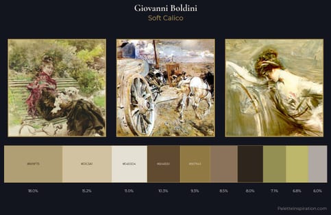 Giovanni Boldini Palette 1