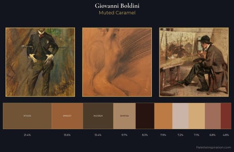 Giovanni Boldini Palette 9