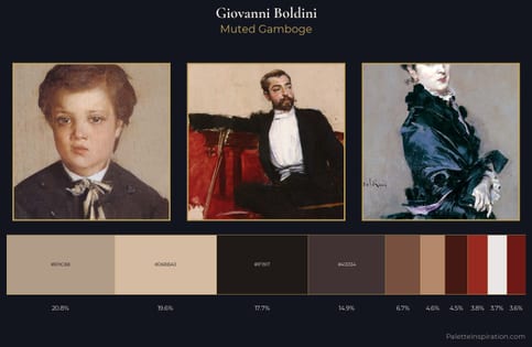 Giovanni Boldini Palette 11 - Muted Gamboge