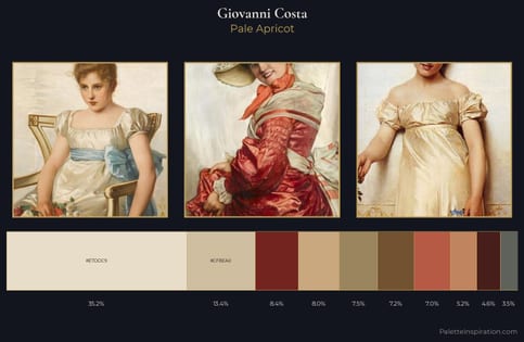 Giovanni Costa Palette 2