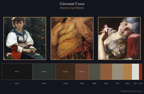 Giovanni Costa Palette 7 - Nocturnal Bister