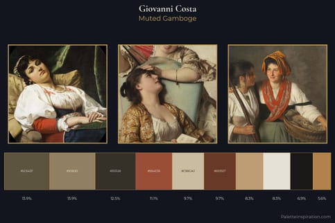 Giovanni Costa Master Palette