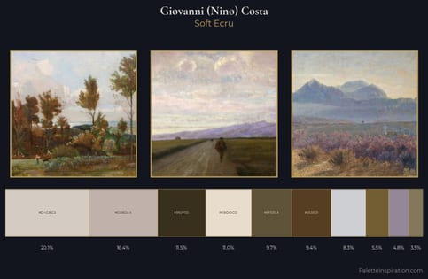 Giovanni (Nino) Costa Palette 1 - Soft Ecru