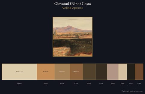 Giovanni (Nino) Costa Palette 5 - Veiled Apricot