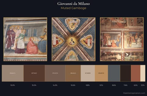 Giovanni da Milano Palette 6