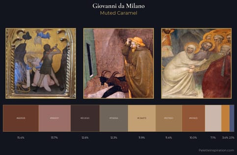 Giovanni da Milano Palette 7