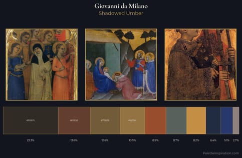 Giovanni da Milano Palette 10