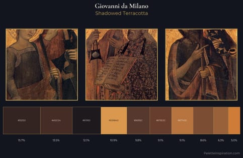 Giovanni da Milano Palette 11