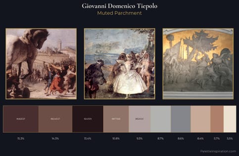 Giovanni Domenico Tiepolo Palette 2 - Muted Parchment