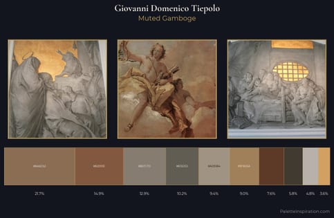 Giovanni Domenico Tiepolo Palette 4 - Muted Gamboge