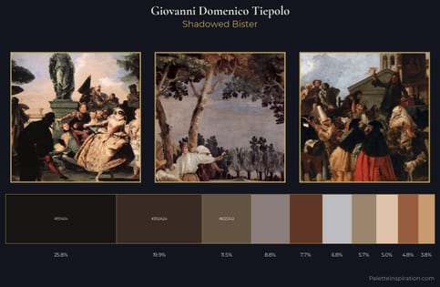 Giovanni Domenico Tiepolo Palette 5 - Shadowed Bister