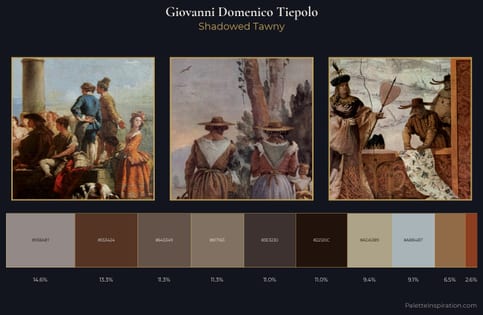 Giovanni Domenico Tiepolo Palette 6