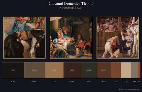 Giovanni Domenico Tiepolo Palette 8
