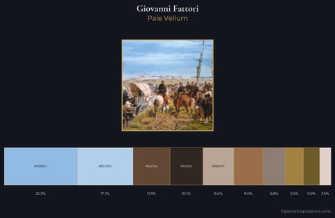 Giovanni Fattori Palette 1