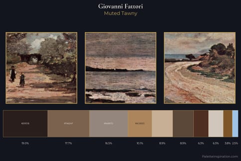 Giovanni Fattori Master Palette