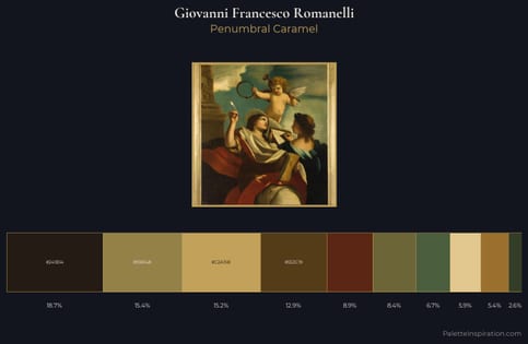 Giovanni Francesco Romanelli Palette 4 - Penumbral Caramel