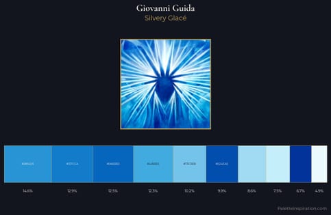 Giovanni Guida Palette 3