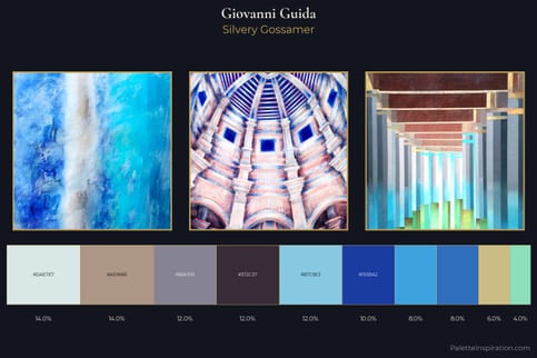 Giovanni Guida Master Palette