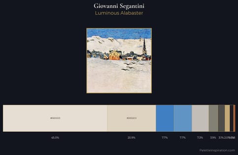 Giovanni Segantini Palette 2