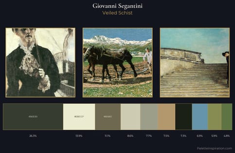 Giovanni Segantini Palette 5