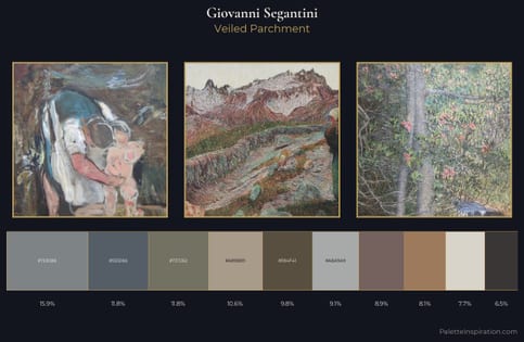 Giovanni Segantini Palette 6