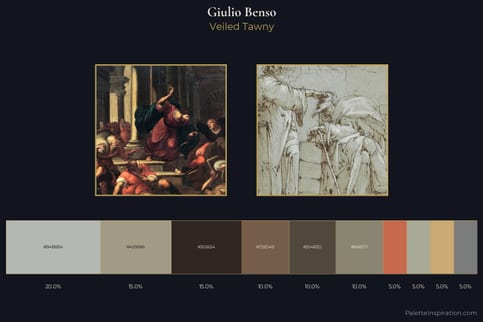 Giulio Benso Master Palette