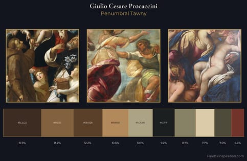 Giulio Cesare Procaccini Palette 3 - Penumbral Tawny