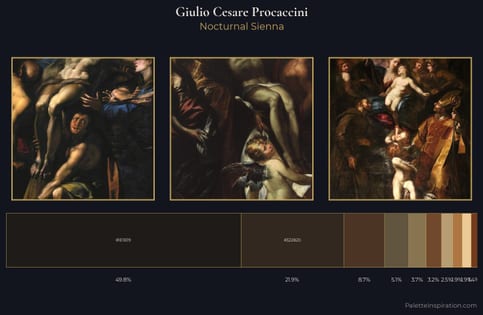 Giulio Cesare Procaccini Palette 4 - Nocturnal Sienna