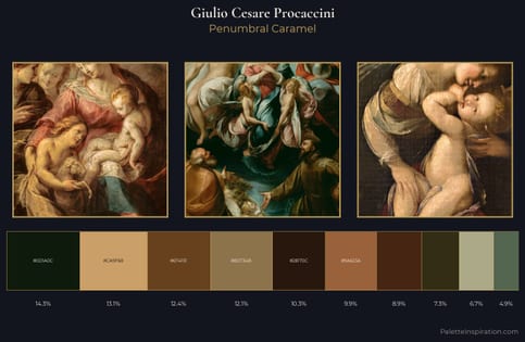 Giulio Cesare Procaccini Palette 8