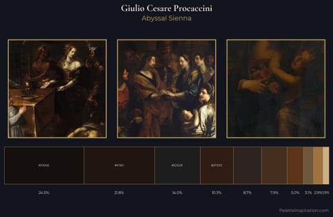 Giulio Cesare Procaccini Palette 10 - Abyssal Sienna