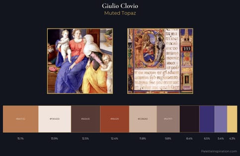 Giulio Clovio Palette 4 - Muted Topaz