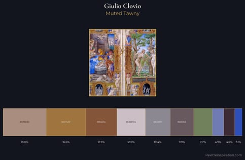 Giulio Clovio Palette 5 - Muted Tawny