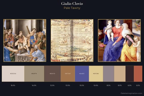 Giulio Clovio Master Palette