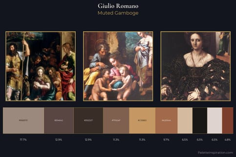 Giulio Romano Master Palette