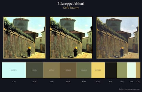Giuseppe Abbati Palette 1