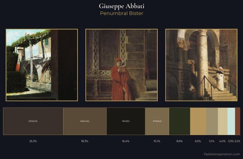 Giuseppe Abbati Palette 5 - Penumbral Bister