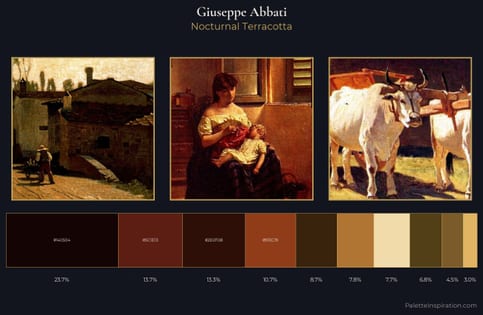Giuseppe Abbati Palette 6 - Nocturnal Terracotta