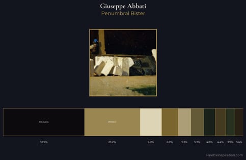 Giuseppe Abbati Palette 7