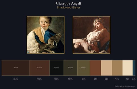 Giuseppe Angeli Palette 2 - Shadowed Bister