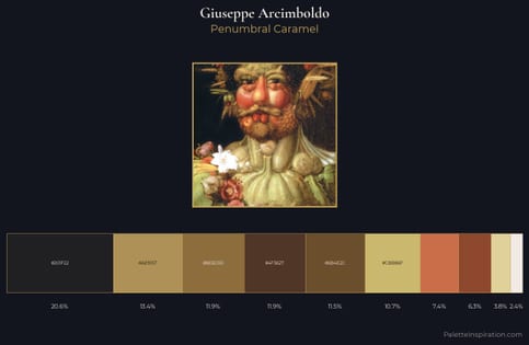 Giuseppe Arcimboldo Palette 1 - Penumbral Caramel