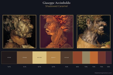 Giuseppe Arcimboldo Master Palette